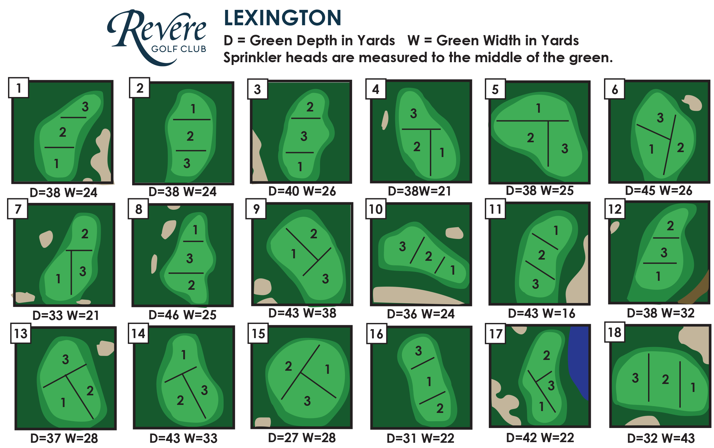 REV19_Pin Sheets_Lexington