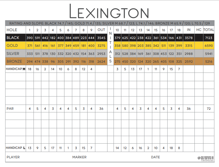 Revere 2023 Lexington Scorecard